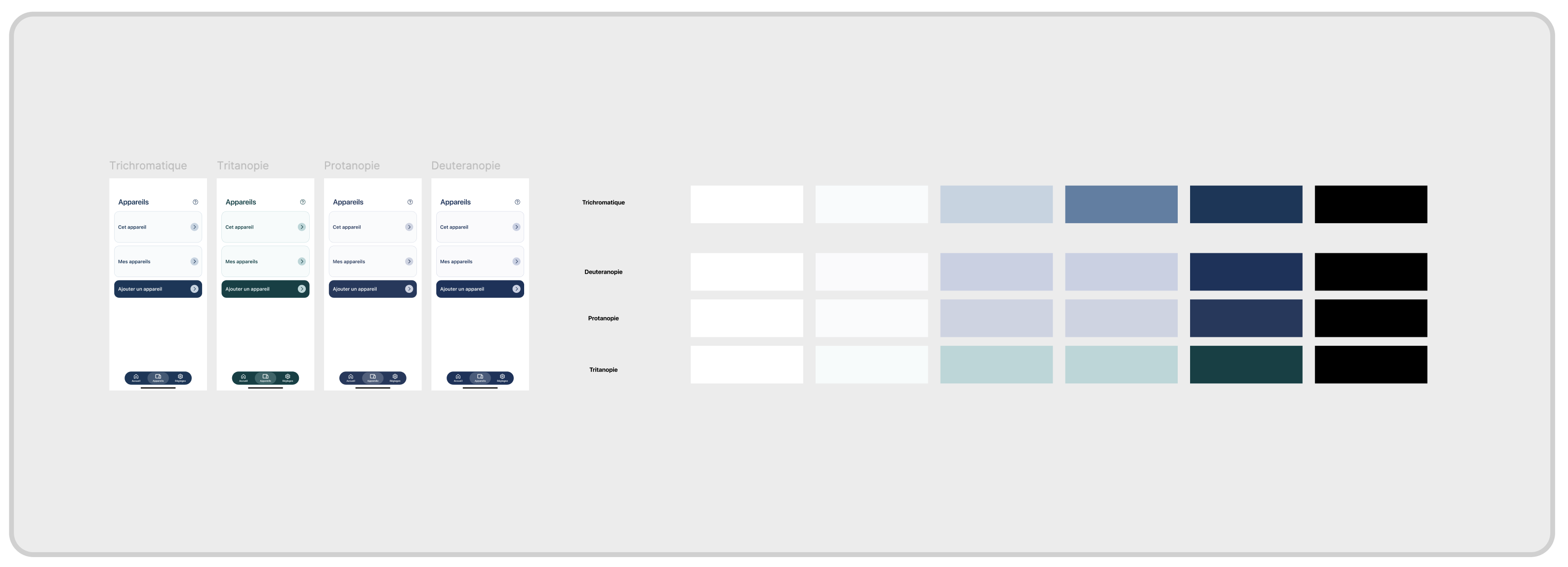 Intratone Accessibility Colors
